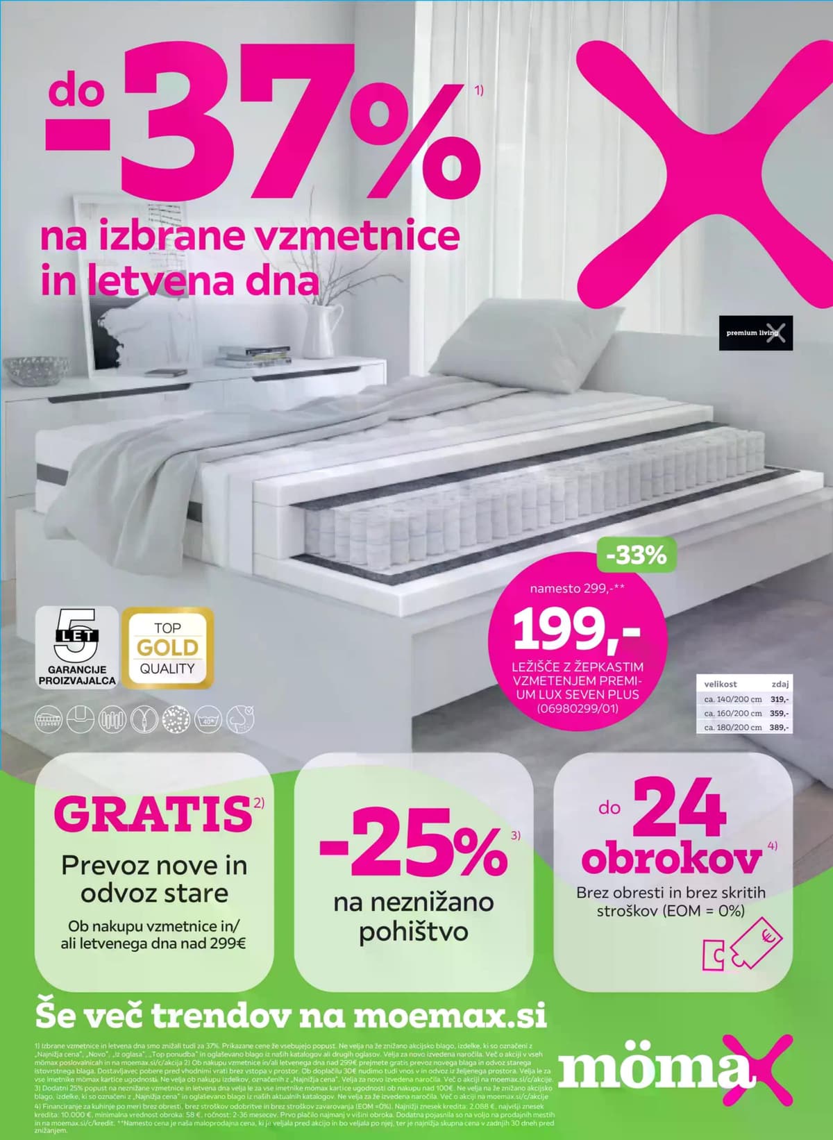 Mömax katalog od 08/17/2026 - Vzmetnice
